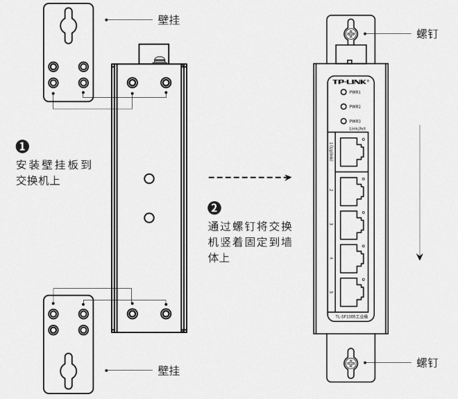 工业交换机壁挂安装方法
