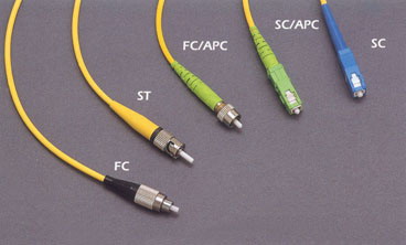 ST、SC、FC、LC光纤接头区别