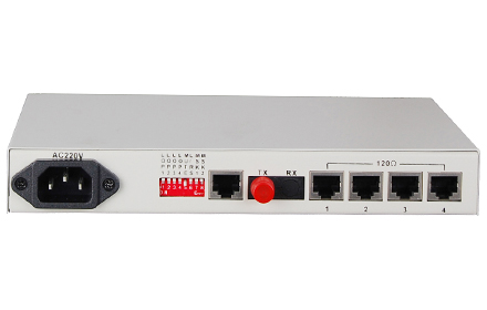 4E1 PDH Multiplexer