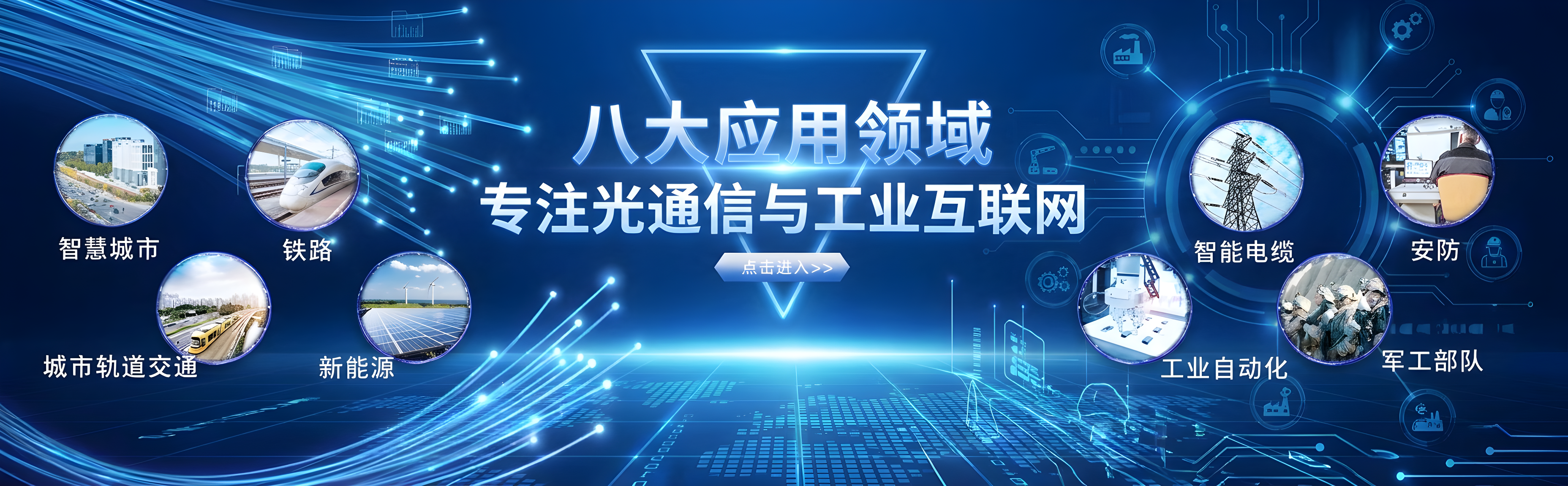 飞畅科技八大应用领域