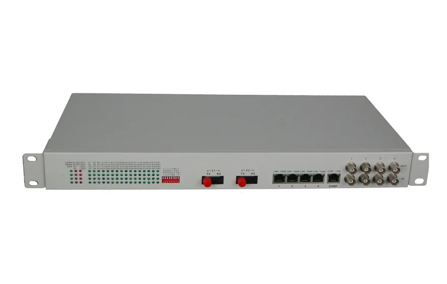 Fiber Optical Multiplexer,Interface Converter,Network Switches,TDM over IP-Fctel Technology Co.,Ltd
