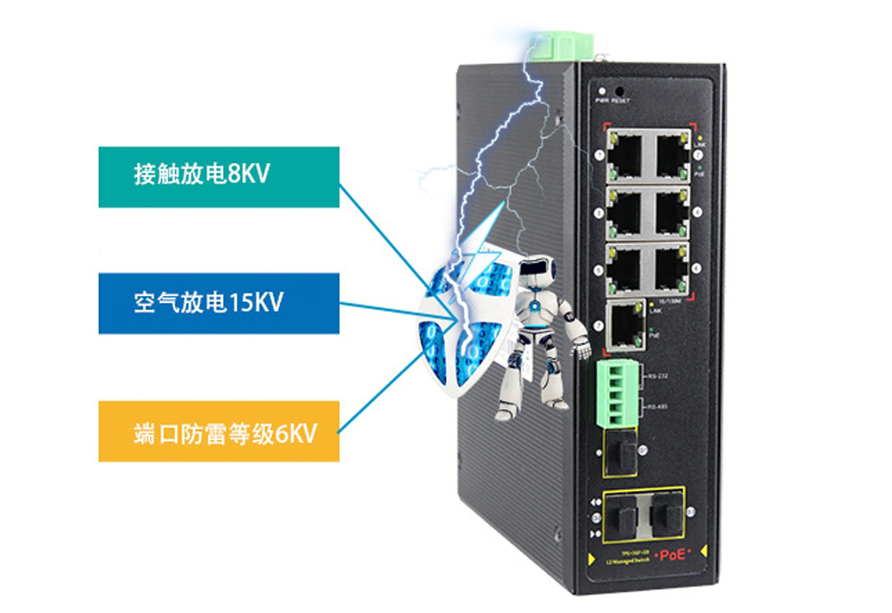 什么是集成串口服务器POE交换机？