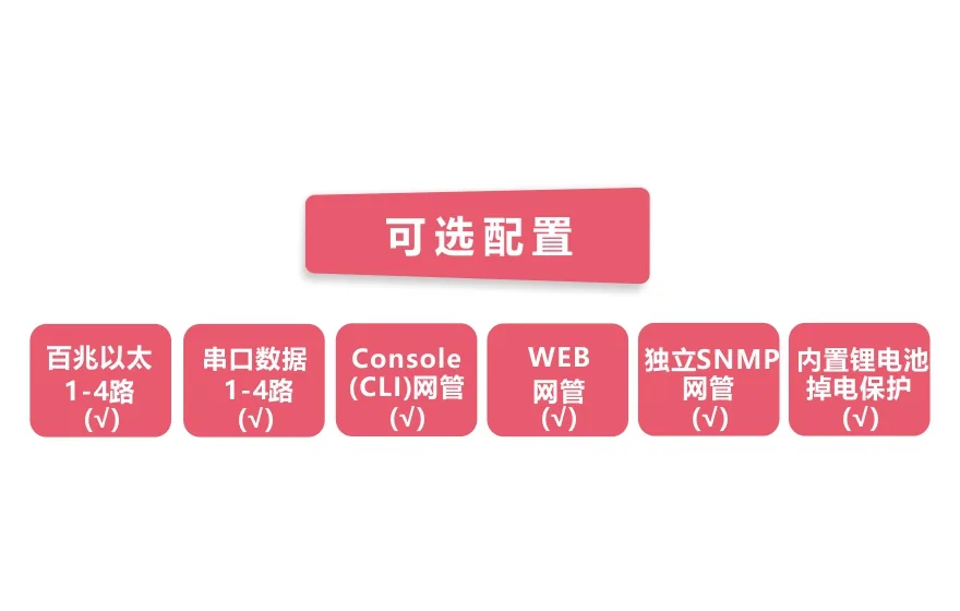 风电场风机远程监控系统解决方案