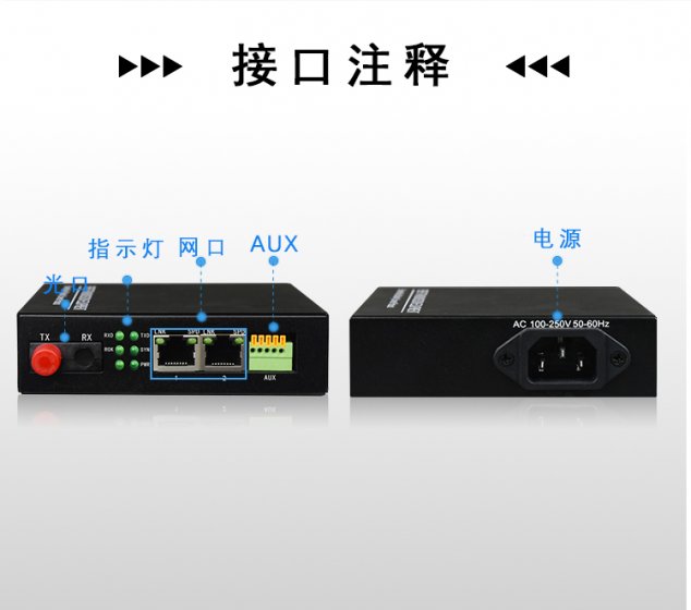 光纤收发器分发射和接收吗？光纤收发器配对使用问题详解！
