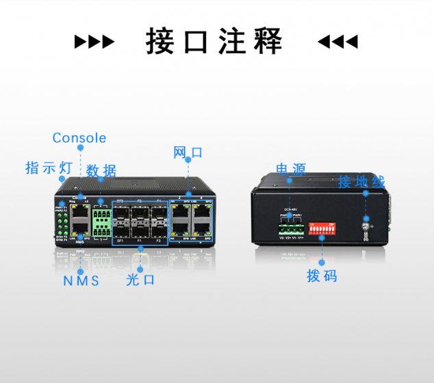工业交换机有哪些功能？