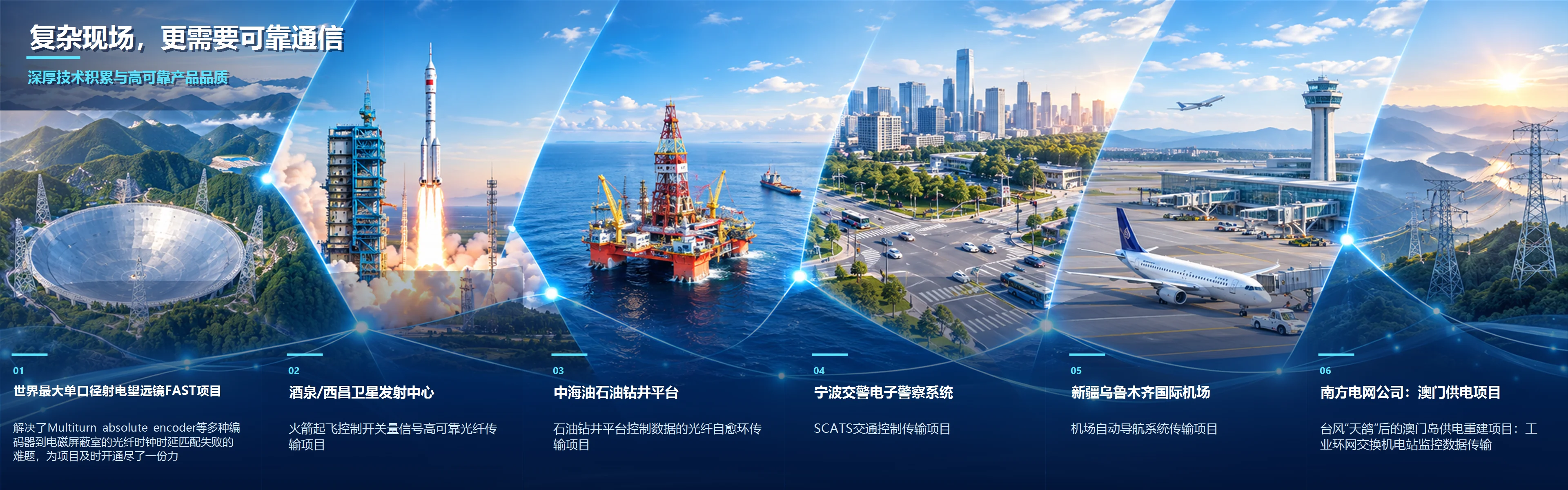 飞畅科技经典客户案例