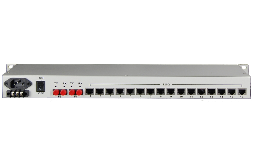 飞畅科技-16E1+3GE+1FX 1+1光备份  PDH光端机