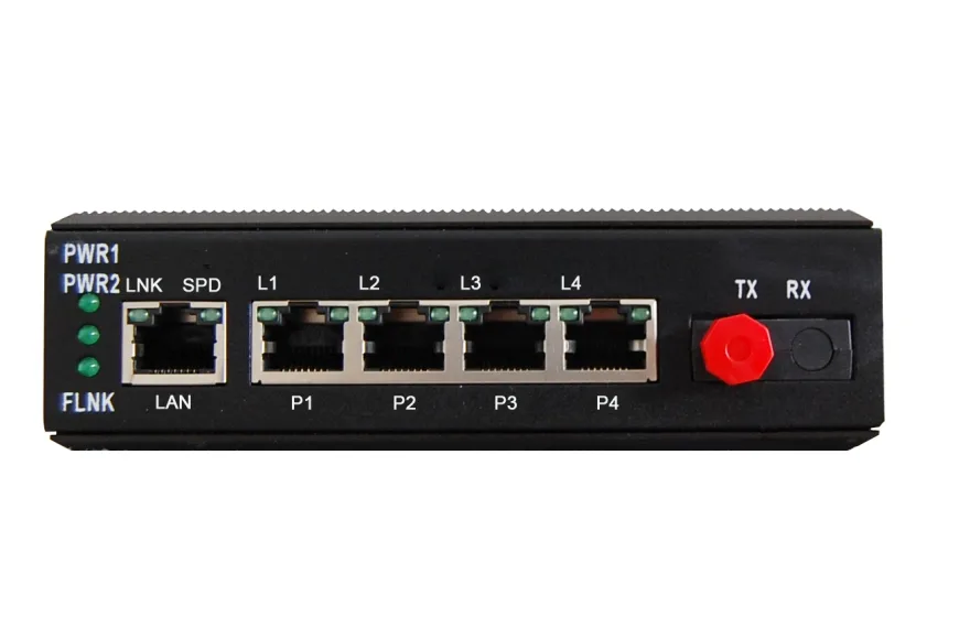 Fiber Optical Multiplexer,Interface Converter,Network Switches,TDM over IP-Fctel Technology Co.,Ltd