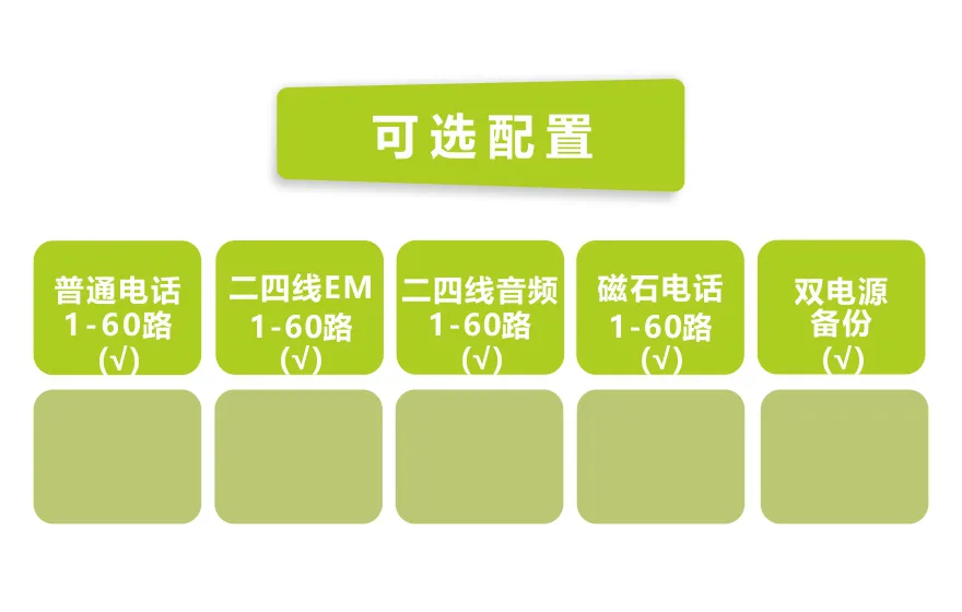 60路电话 E1复用（1U 机架式）