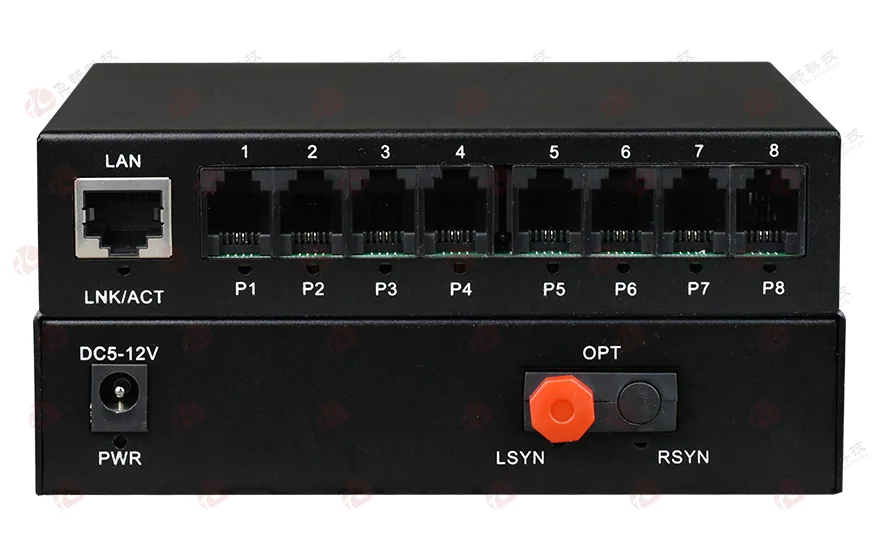 8路电话（RJ11）+1路千兆以太网 电话光端机