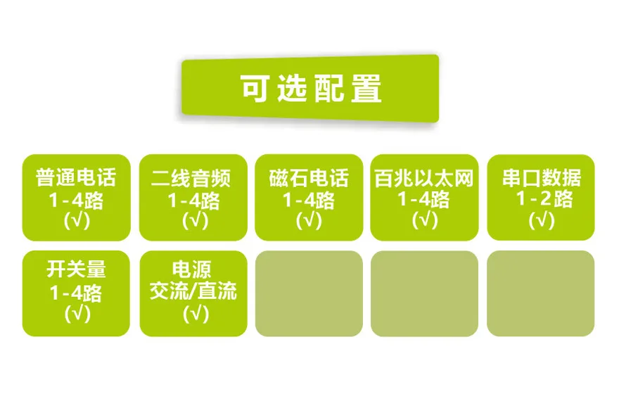 桌面型4路电话+4路以太网+2路数据 电话光端机