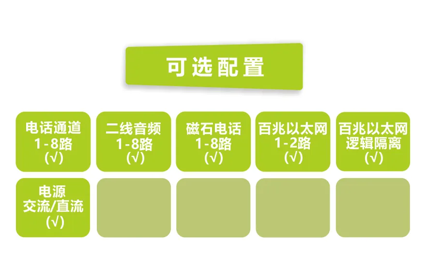 桌面型8路电话+2FE 电话光端机