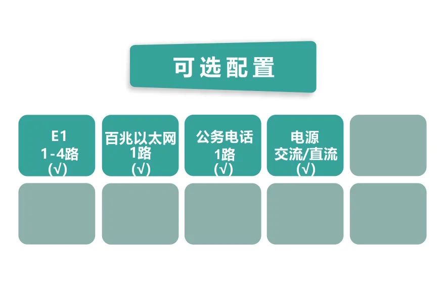 4E1+1FE PDH光端机(19英寸1U)
