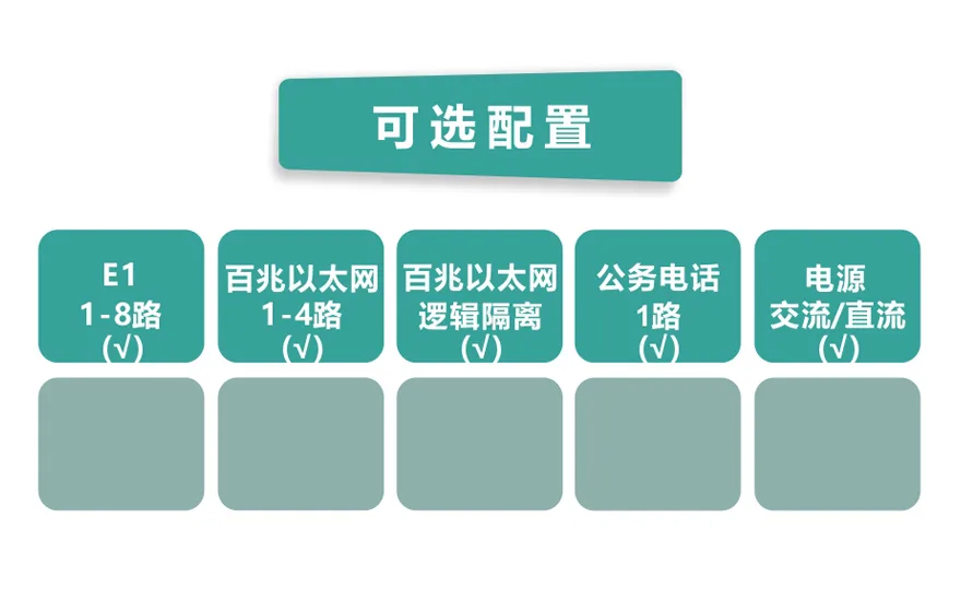 8E1+4FE PDH光端机（桌面式）
