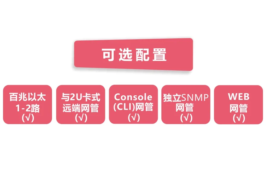 网管型 工业级1光2电百兆光纤收发器