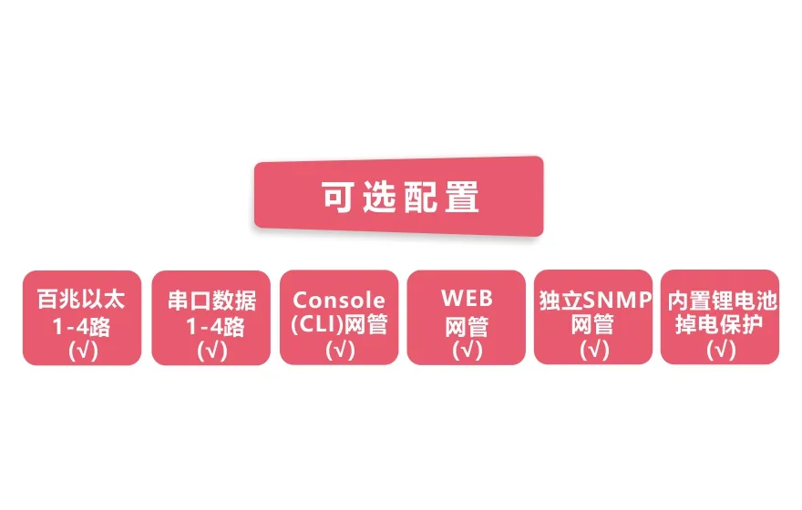 工业轨式4百兆电+4路百兆光+2千兆光环网交换机