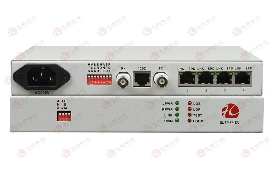 E3/DS3/STS-1转 4FE 协议转换器