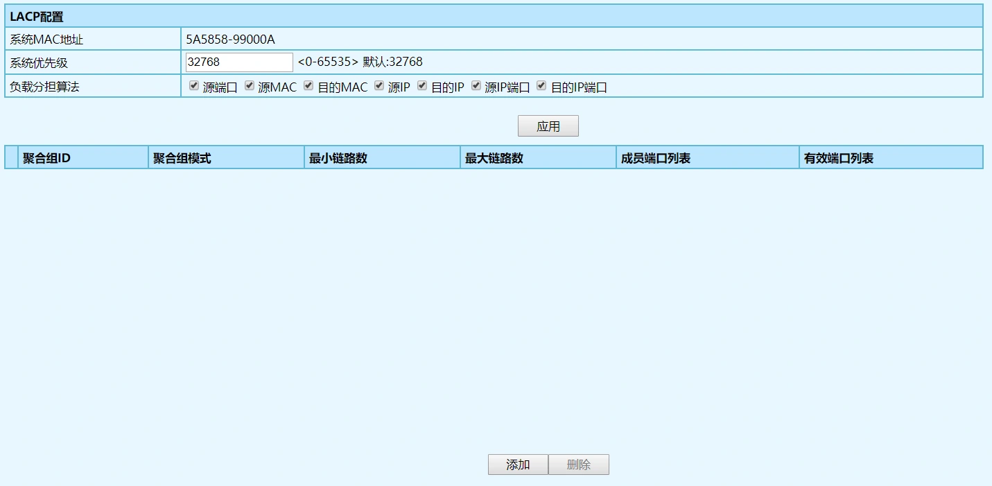 交换机可靠性配置——链路聚合详解相关技术图示