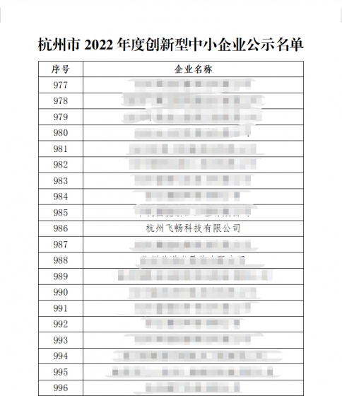 飞畅科技获2022年度创新型中小企业称号!