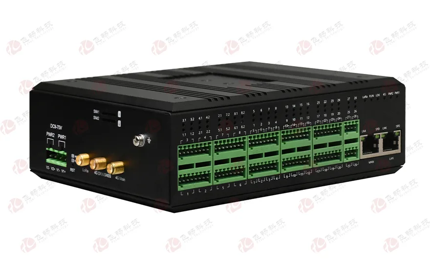 飞畅科技-工业轨式1xLan+1xWan+8路串口+28路DIDO/AIAO  4G CAT.4路由器(支持双卡双待)