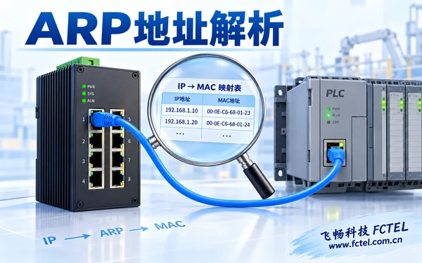 浅色ARP地址解析主题图，工业交换机连接PLC及IP到MAC映射