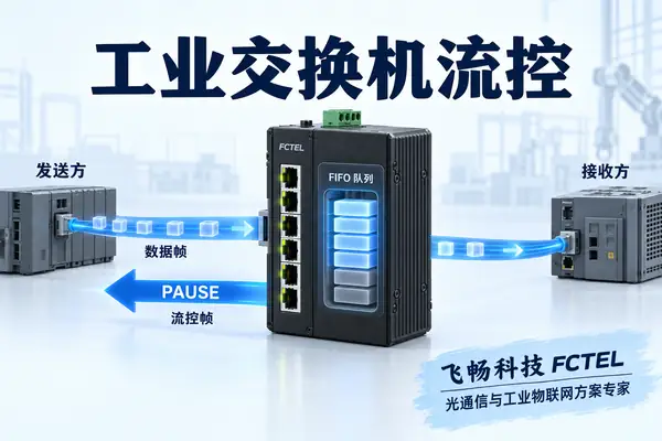浅色工业交换机流控主题缩略图，显示缓存队列与暂停帧箭头