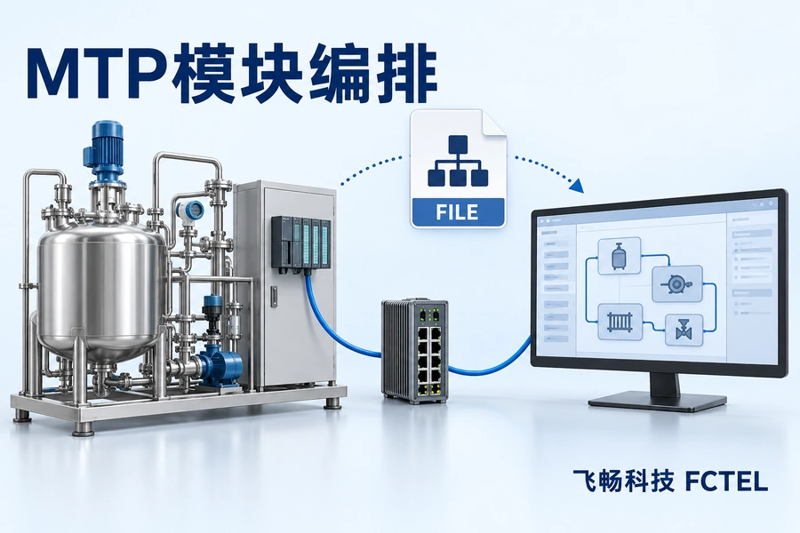 浅色MTP列表小图，模块设备与上层编排监控通过工业网络连接