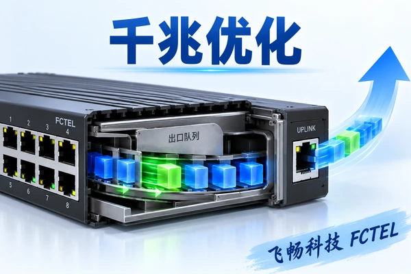 工业级千兆交换机性能怎么优化：突发、QoS与排查顺序