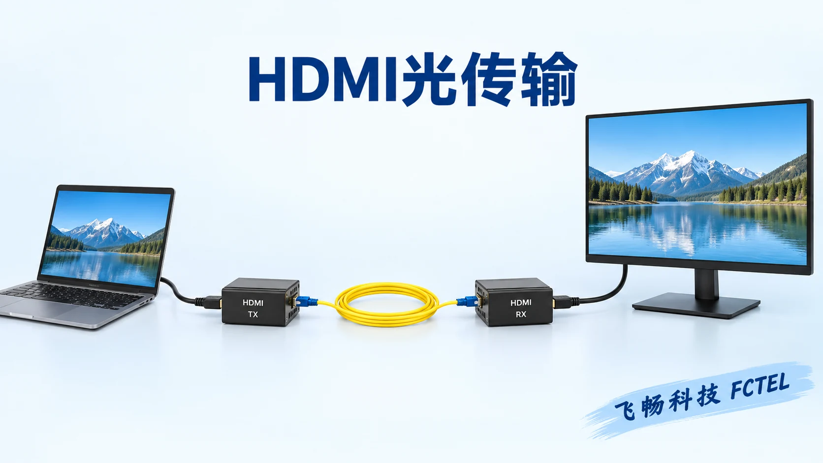 HDMI发送端将数字电信号转为光信号，远端恢复HDMI输出