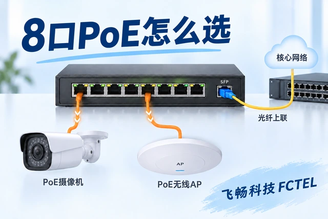 八个铜接入口和独立光纤上联示例