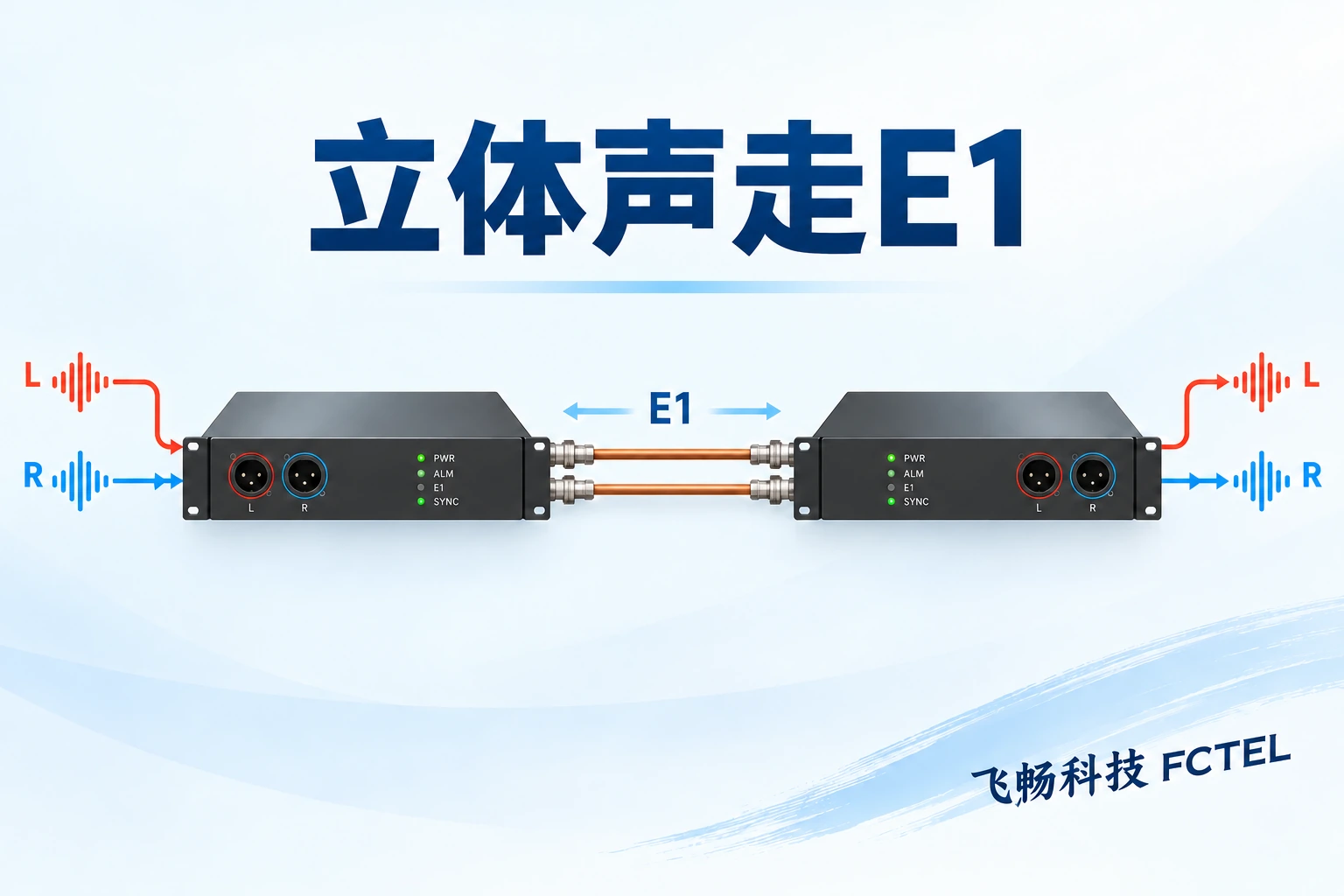 两台E1立体声音频编解码器与左右声道的独立浅色示意列表图
