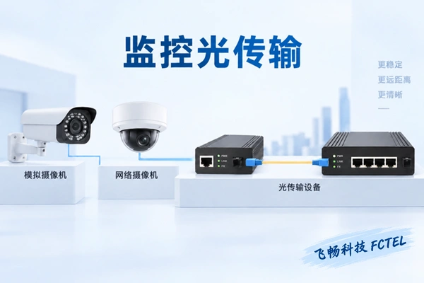 监控系统怎样选择光传输拓扑：模拟视频、IP网络与控制通道