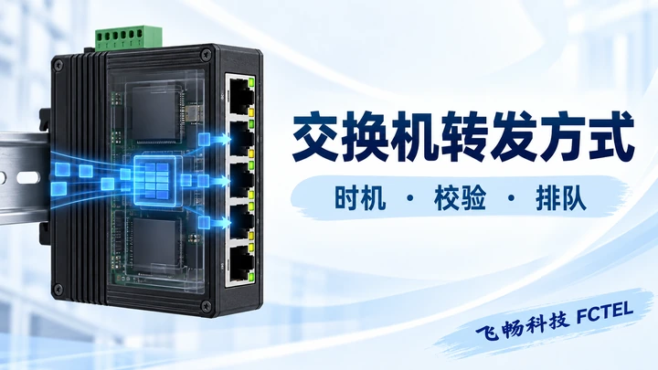工业以太网交换机发送时机、帧校验与出口排队专题小图