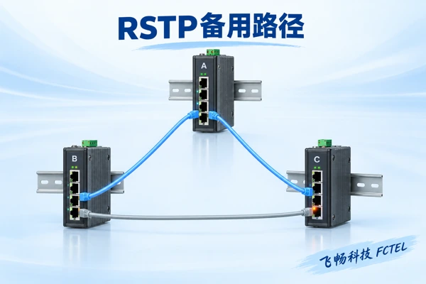 三台工业交换机通过RSTP保留备用链路的通用示意
