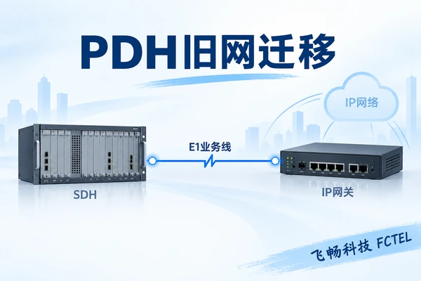 PDH业务怎样迁移：E1、E3、E4接口与SDH、IP承载边界（通用原理示意，非产品实物）