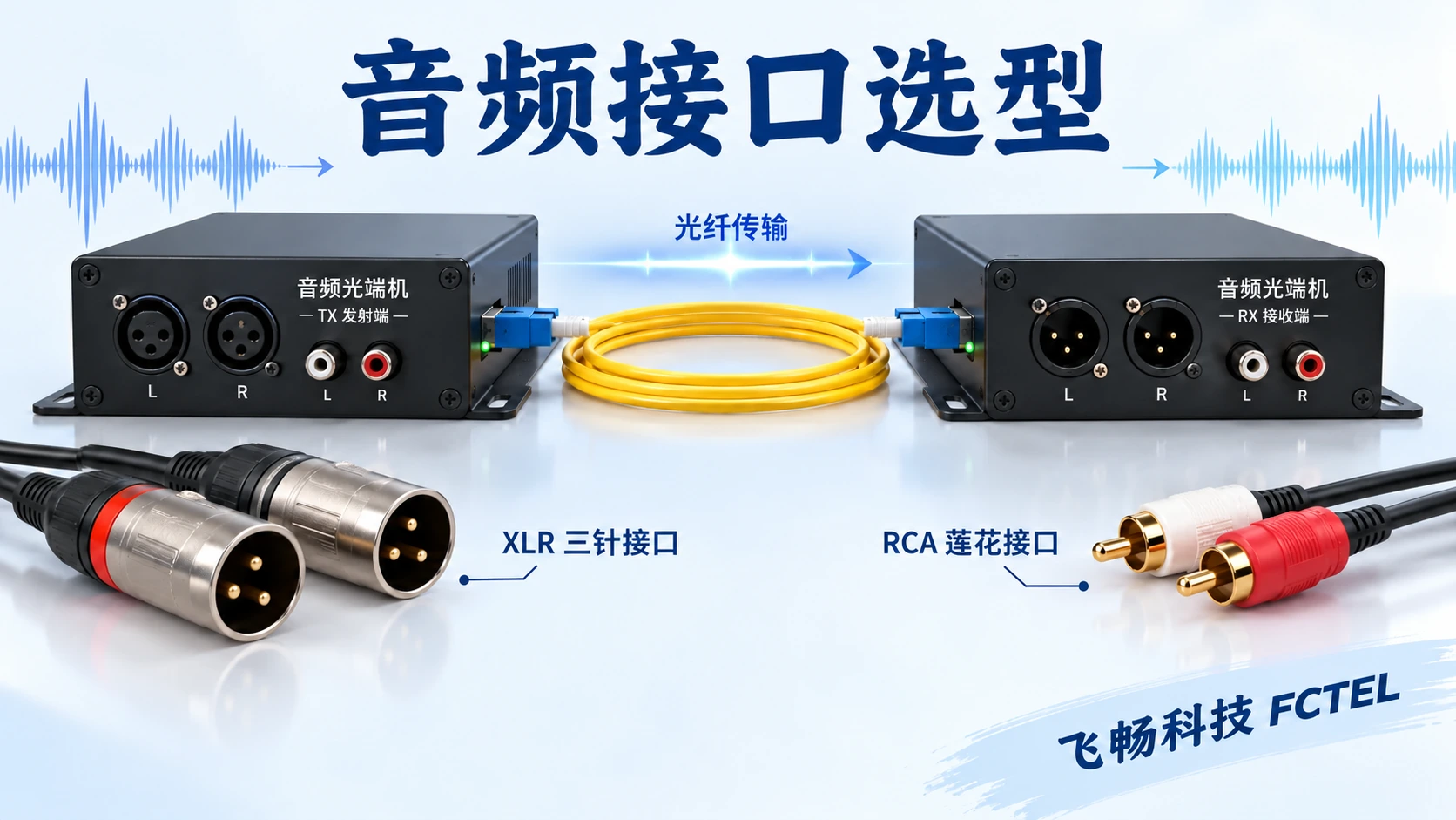 XLR与RCA音频接口选型列表图