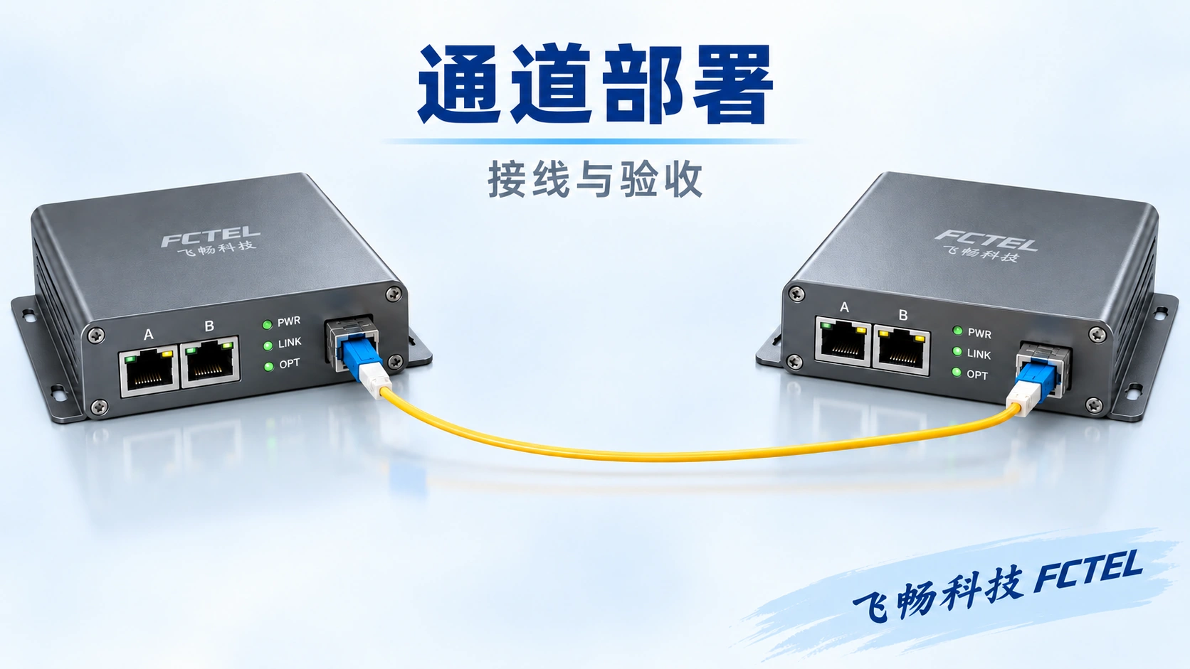 两路独立以太网接口经通道组织芯片时分复用，通过光发射和接收还原到远端对应电口