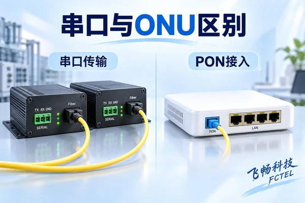 串口光纤转换器与宽带ONU并列展示不同接口和系统角色