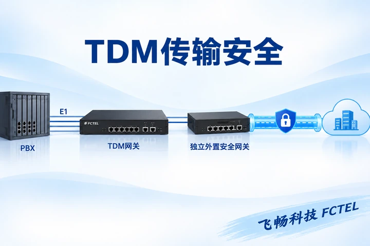 TDM over IP外置安全隧道与电路质量专题小图