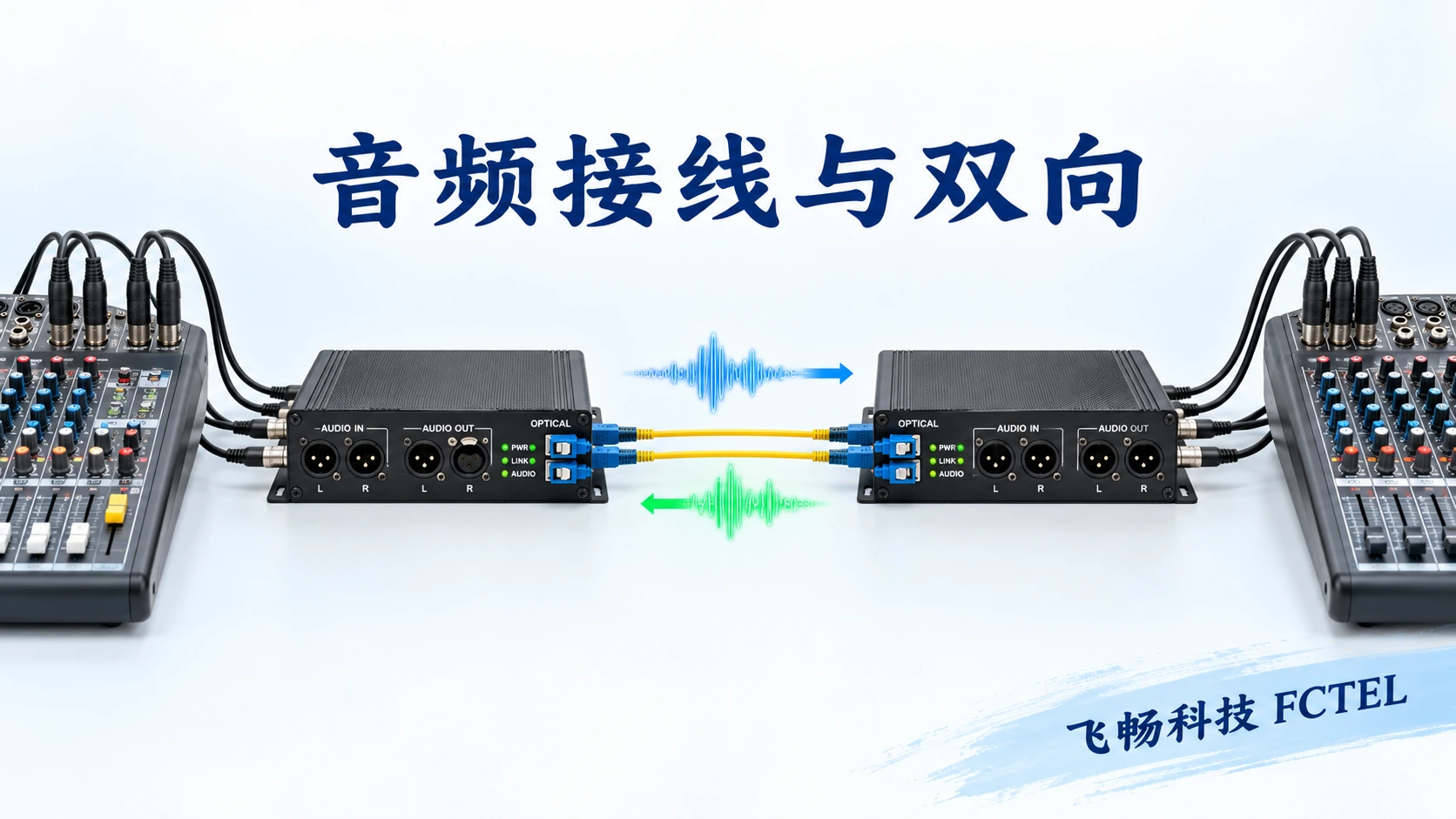 音频光端机双向接线列表图