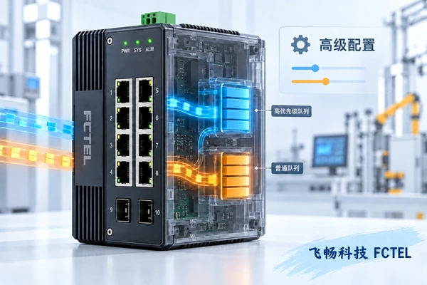 管理型工业交换机高级配置主题小图