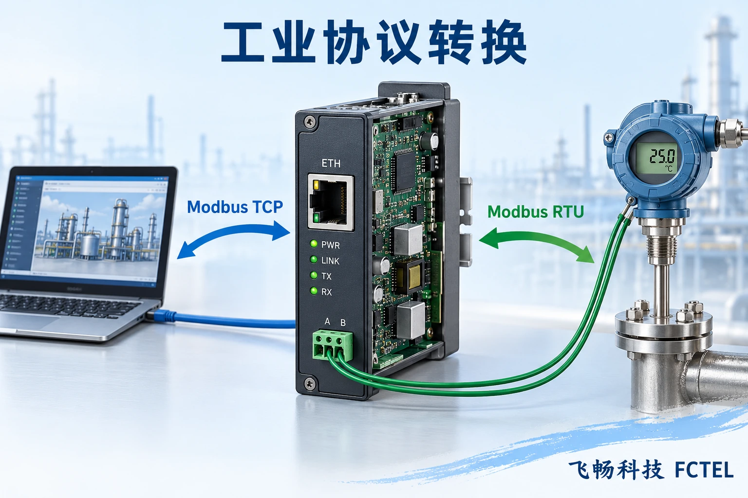 工业协议网关解析现场报文并将寄存器按倍率映射为工程量
