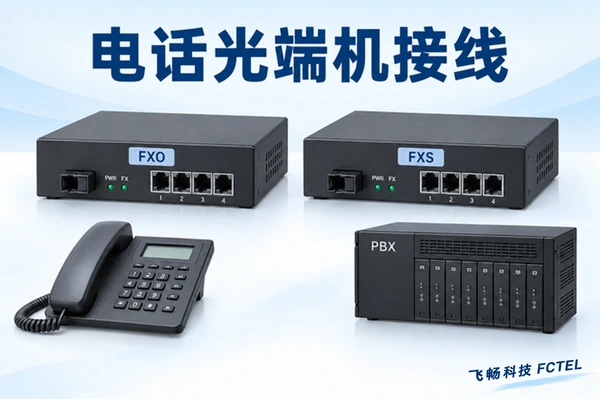 电话光端机怎么安装接线：FXS/FXO配对、通道配置与开通验收