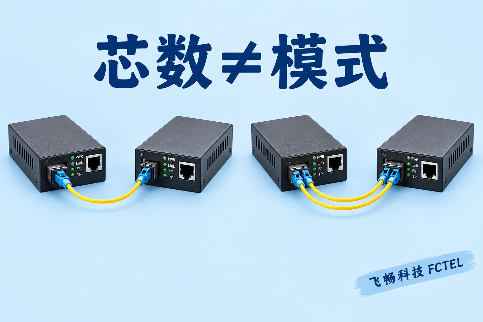 纤芯与模式