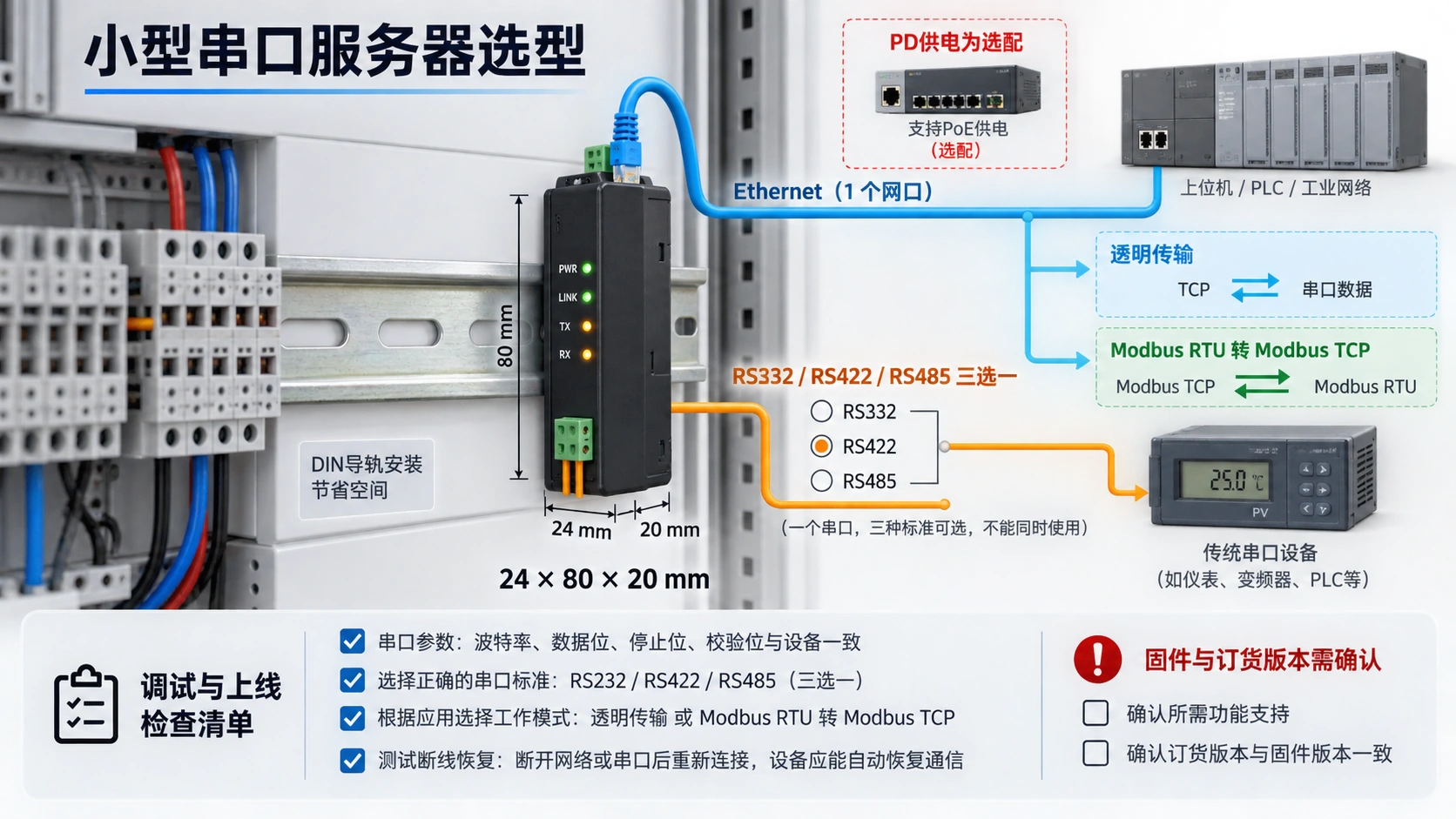 小型串口服务器接线与功能边界图