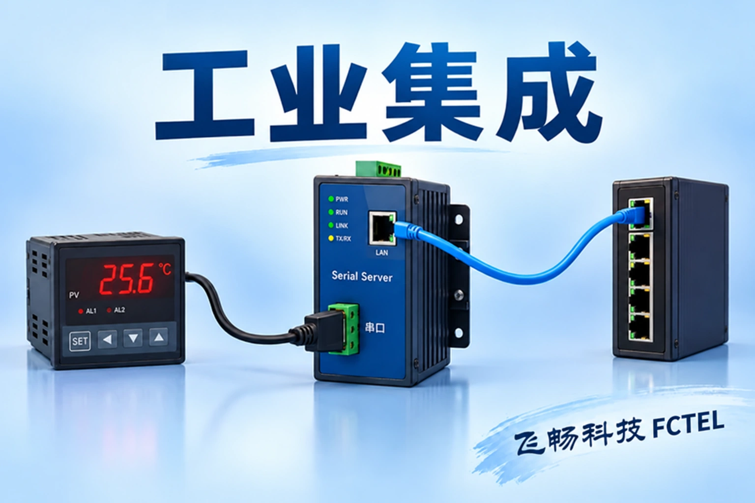 仪表、串口服务器与交换机组成的工业集成主题小图