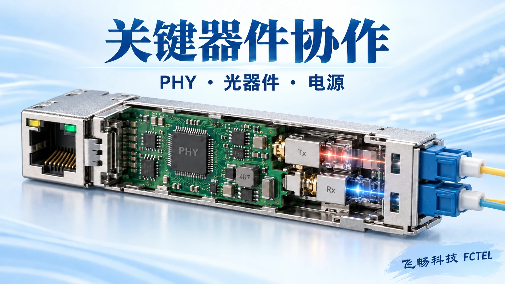 光纤收发器的内部器件剖视，展示铜口、芯片与光口