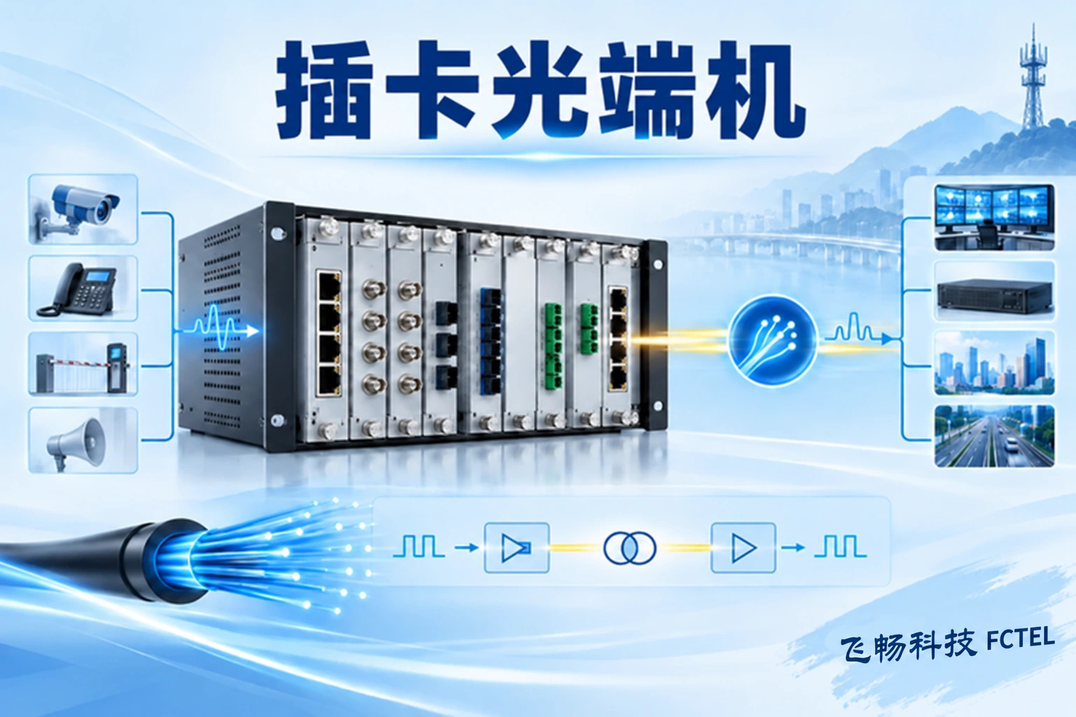 插卡式光端机怎样扩展主题小图
