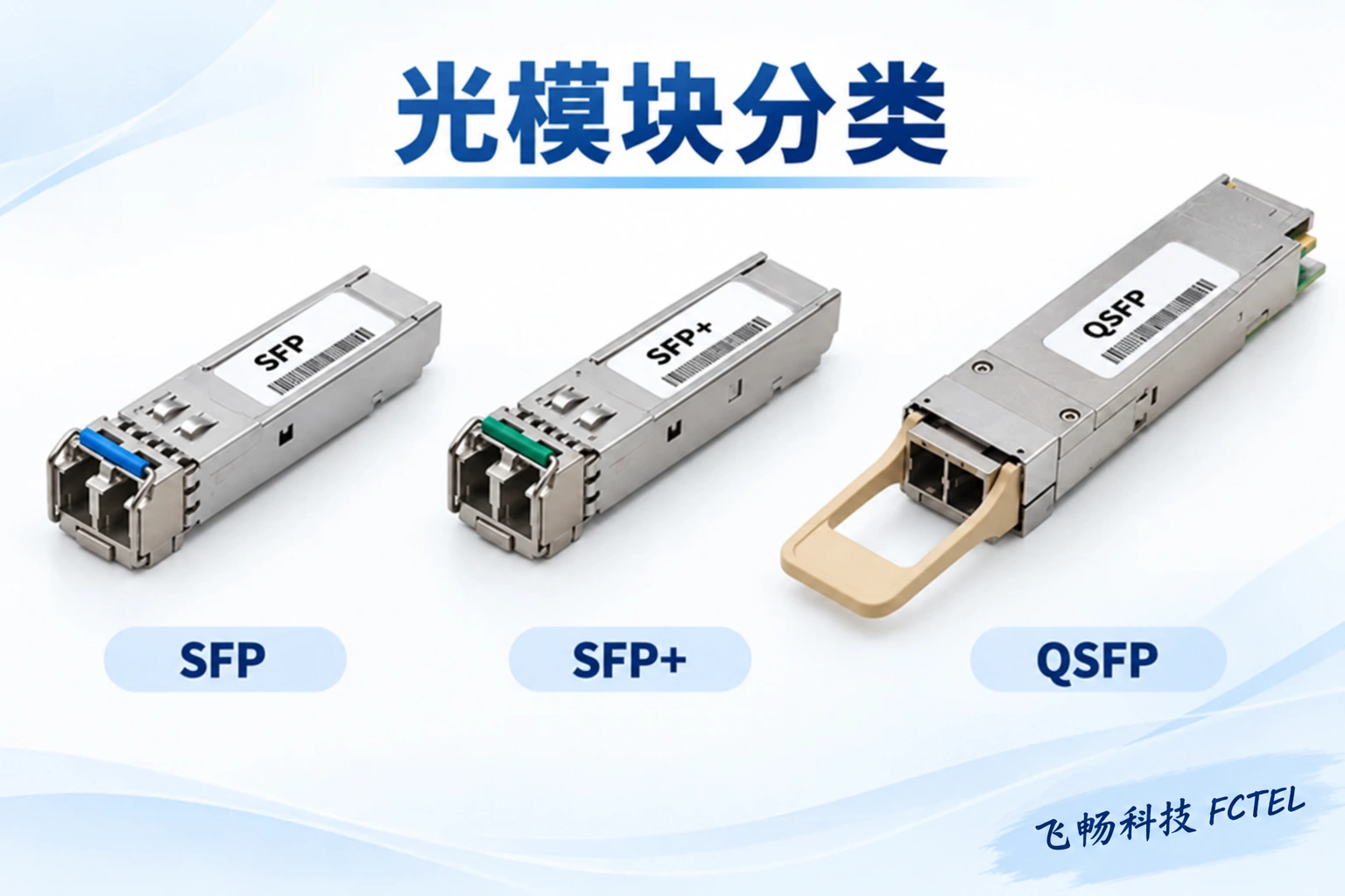 光模块怎样分类主题小图
