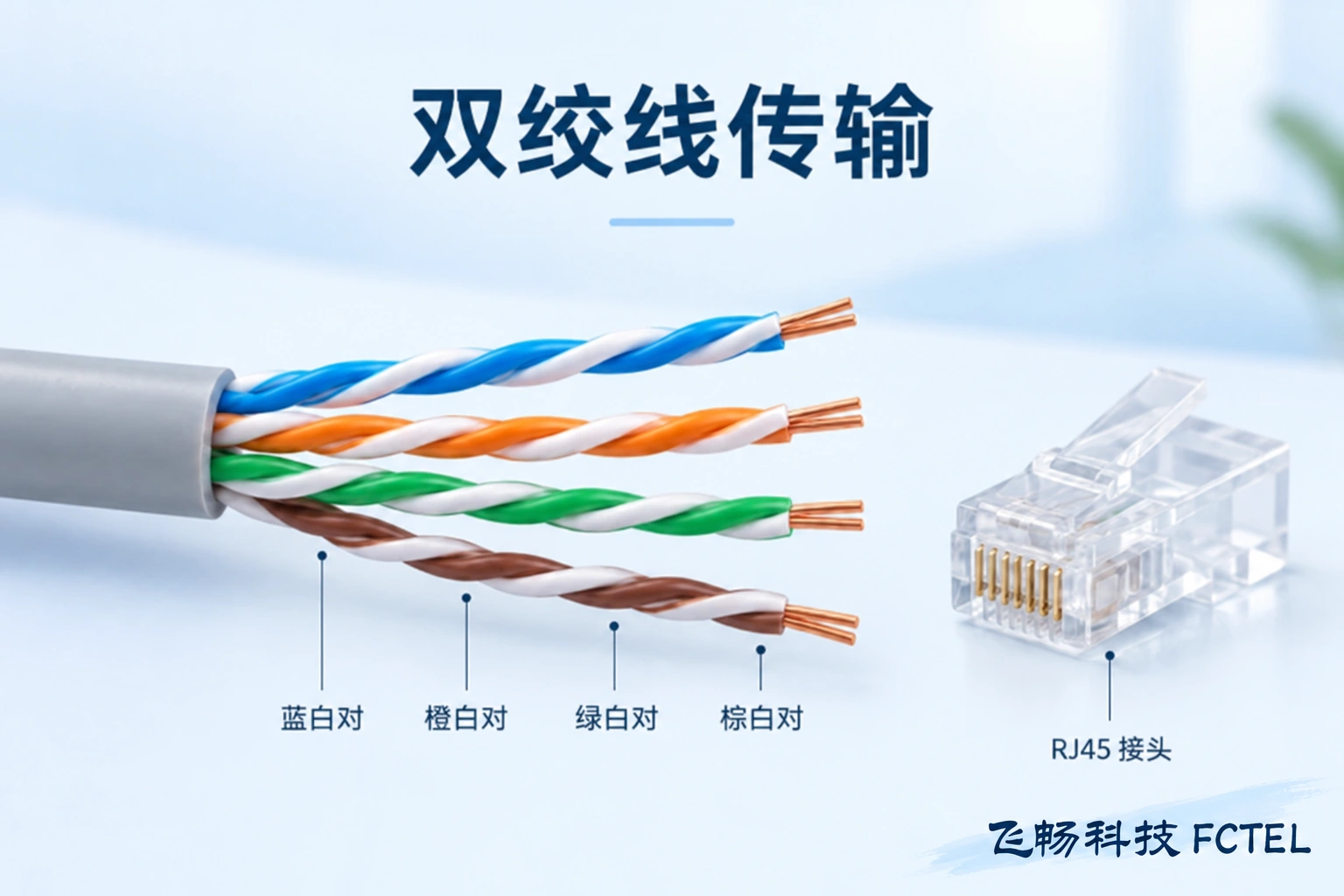 双绞线为什么抗干扰：差分接收、线对完整性与传输边界